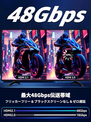 【V 22.5.0】Switch 2 ドック HDMI 変換 アダプター 8K@60Hz 4K@240Hz 120Hz 60Hz HDMI2.1 48Gbps PD 100W 映像出力 ウルトラハイスピード アルミ合金製ハウジング ニッケルメッキ端子 低遅延 ミニ小型 持ち運び便利 ハブ コンバーター TV出力 と互換性のある Nintendo Switch 2/OLED/1 用 グレー