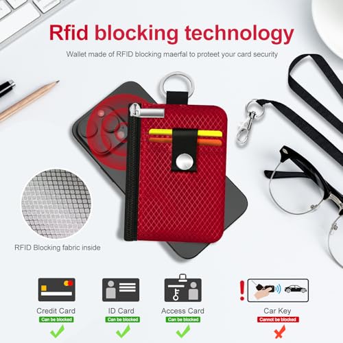 Image of Minimalist RFID Blocking Small Wallet with ID Window,WaterResistant Zip Id Case Wallet with Lanyard Keychain for Cards,Cash,Travel,Women,Men (Red)