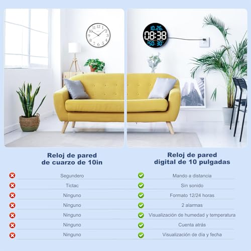 El Mejor Listado de Reloj para Pared del mes. 15 Imagen adicional