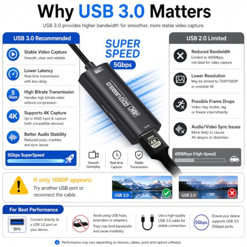 Image of Guermok 4K USB 3.0 HDMI Capture Card for Streaming with PD 100W, 4K@60FPS | 2K@120FPS HDMI to USB C /A Capture Card for Streaming, Works with Pad, Tablet, MacOS, Switch2 /1, Laptop, PC, Camera, VR, Black