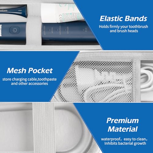 Image of Toothbrush Travel Case for Oral B /Oral-B Pro 1000 1500 5000 7000 & Philips Sonicare 4100 1100 5300 5100 6100 /iO Electric Toothbrush, Hard Protective Storage Bag, Deep Blue, M, Hard Travel