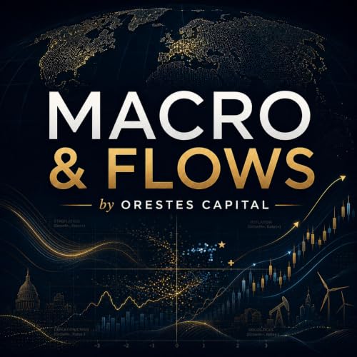 The 1% Sell Trigger: Why Systematic Flows Could Flip the Market Fast - June 14, 2026