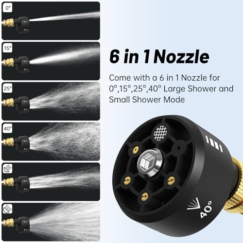 Cordless Pressure Washer, 6-in-1 Nozzle Portable Battery Powered Pressure Washer Handheld, Portable High Pressure Cordless Power Washer for Car/Floor/Patio Cleaning white 4 Cordless Pressure Washer, 6-in-1 Nozzle Portable Battery Powered Pressure Washer Handheld, Portable High Pressure Cordless Power Washer for Car/Floor/Patio Cleaning white - Image 4