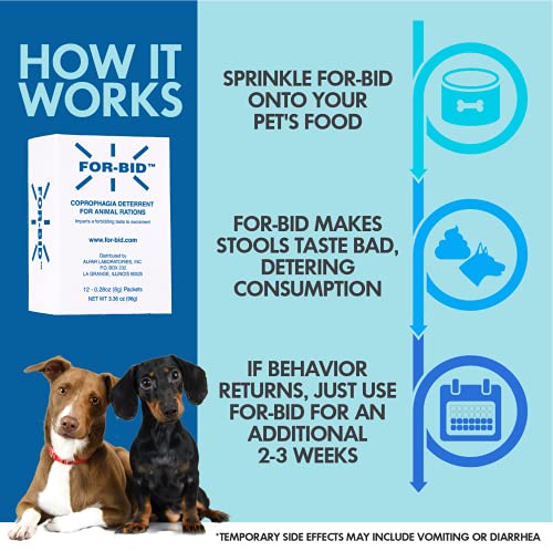 For-Bid For Dogs And Cats | Stool Eating & Coprophagia Deterrent | Dog & Cat Food Powder Additive To Prevent Dogs From Eating Poop | Safe For Your Pets | Vet Recommended Formula For Anti-Coprophagia #TOP1