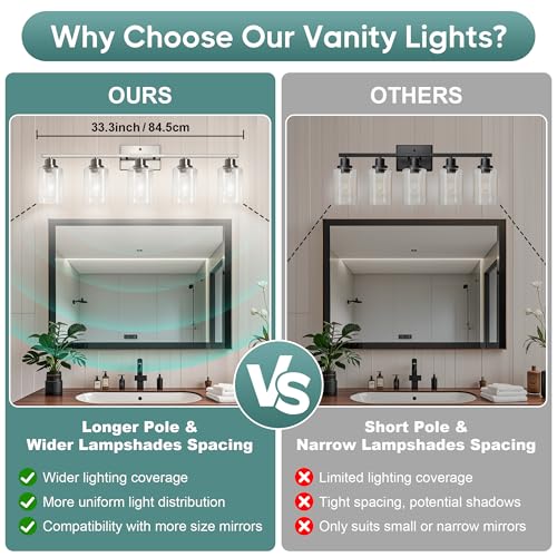 Image of Ascher Bathroom Light Fixtures, 5-Light Vanity Light Over Mirror, Brushed Nickel Wall Sconces with Clear Glass Shades, Wall Lamp for Living Room Bedroom, E26 Base(Bulbs Not Included)