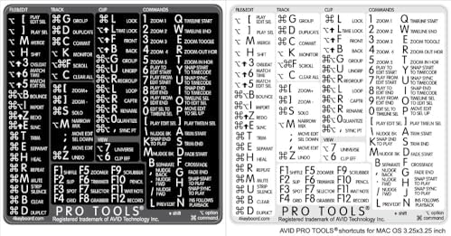 Pro Tools Reference Keyboard Hotkeys Decals for Mac OS Black, White Background image 5