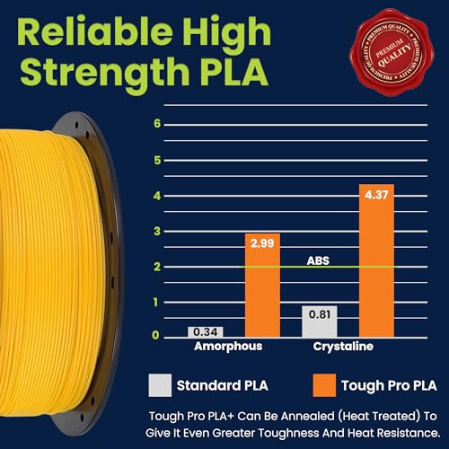 Image of PLA+ Harvest Gold, 1.75mm, 1 kg + /- 0.02mm Tolerance, Made in USA, Easy to Print and Works with Most 3D Printer Brands