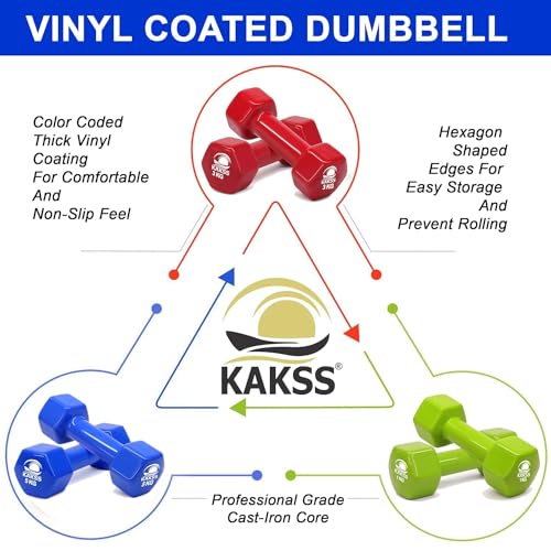 Image of KAKSS Neoprene Fixed Dumbbells Sets (Proudly Made in India, Green, 4kg Pair)