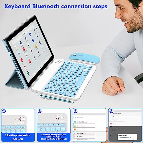 Tabletas, Personal Computer Imagen adicional