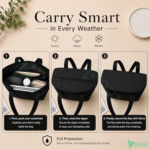 Image of Waterproof Tote Bag for Women for Rain Protection | Large Capacity Shoulder Handbag with Zipper Closure & Flap Cover | Lightweight Daily Carry Tote for Office, Travel, Shopping & College (Black)