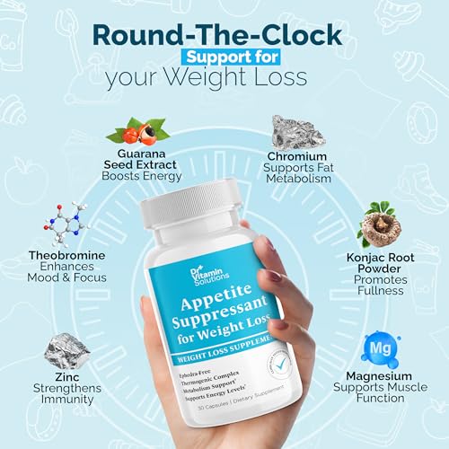 Dr Vitamin Solutions Appetite Suppressant for Weight Loss - Image 5