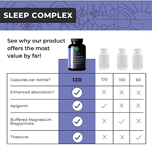 Eleva Nutrition Apigenin Theanine Magnesium Bisglycinate 3-in-1 Complex Supplement Support Relaxation - Made in The USA - Zero Fillers - Gluten Free & Non-GMO - 120 Veggie Capsules - Image 4
