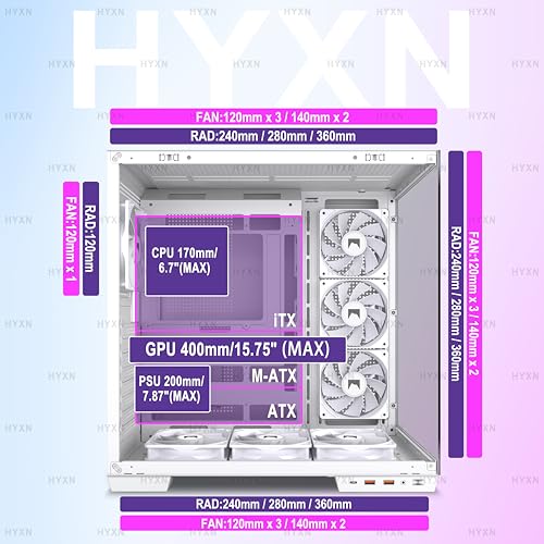 Image of H1 HYXN ATX PC Case - Pre-Installed with 7 PWM ARGB Fans - Dual Cavity Mid-Tower PC Gaming Case - with Type-C - Can Hold up to 3X 360mm Radiator Support simultaneously (White, H1)