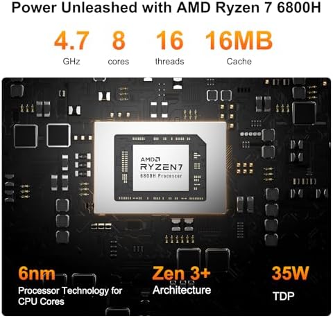 GEEKOM A6 Mini PC, Ryzen 7 6800H, 16GB DDR5 Upgradable RAM 1TB PCIe 4.0 SSD - 2
