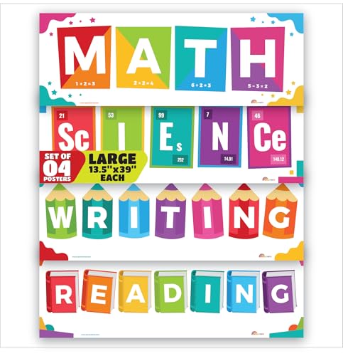 Image of Sproutbrite 4 Pack 13.5 inchx39 inch Educational Charts & Posters Homeschool