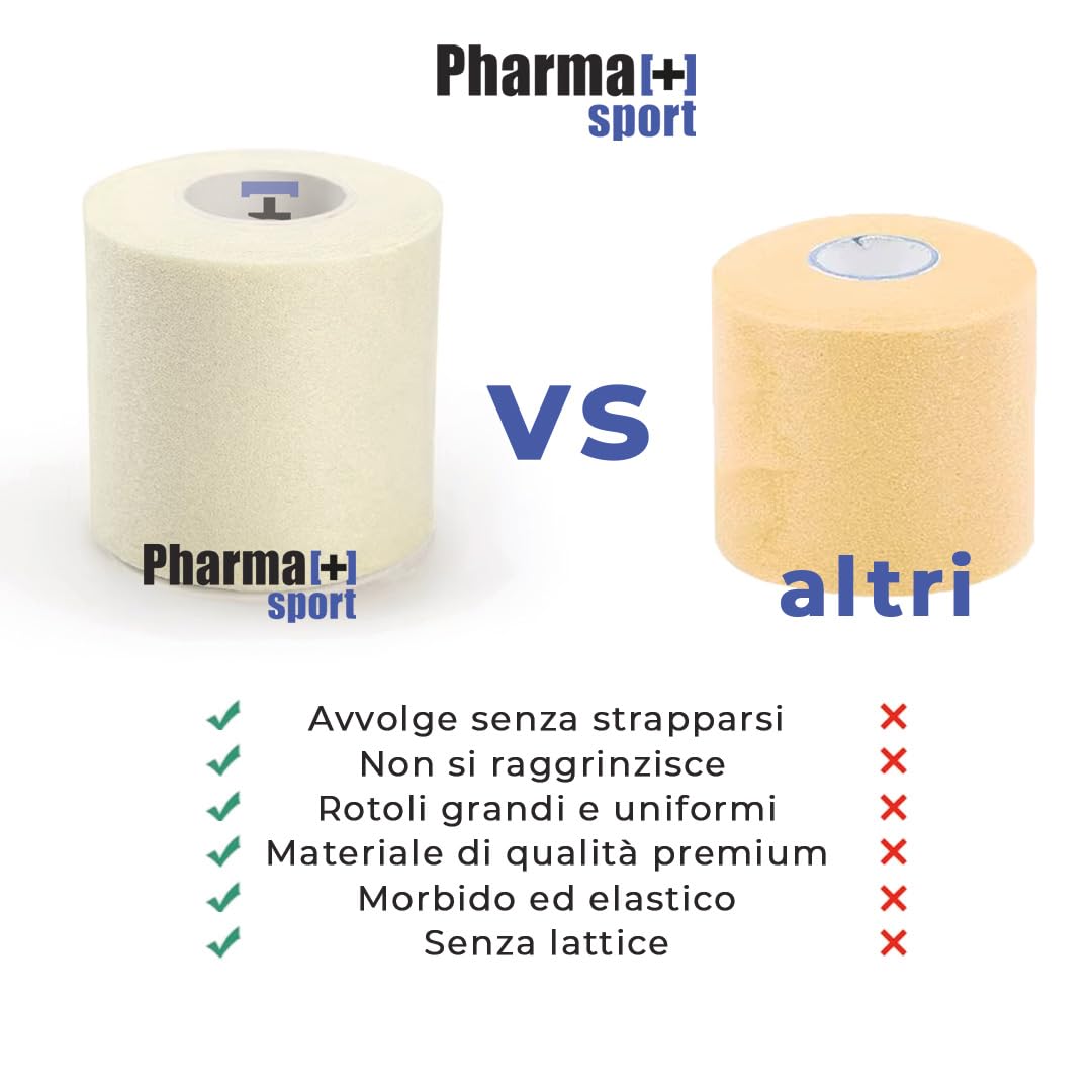 PHARMA+SPORT Salvapelle Sportivo Calcio, Salva Pelle per Fasciature e Protezione, Schiuma Poliuretanica 7x27.5m, Made in Italy, Bianco Conf. 2 Pezzi