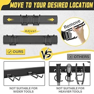 Garage wall organizer15pack carries 675 lbsgarden tool organizer 48in with large storage spaceeasy assembly sturdy designfor efficient tool storage garage organization  urban country home decor