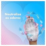 Evax Liberty Normal Compresas Sin Alas, 96 unidades, No Notarás...