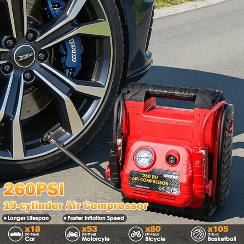 Acetek 1800A Lead-Acid Jump Starter