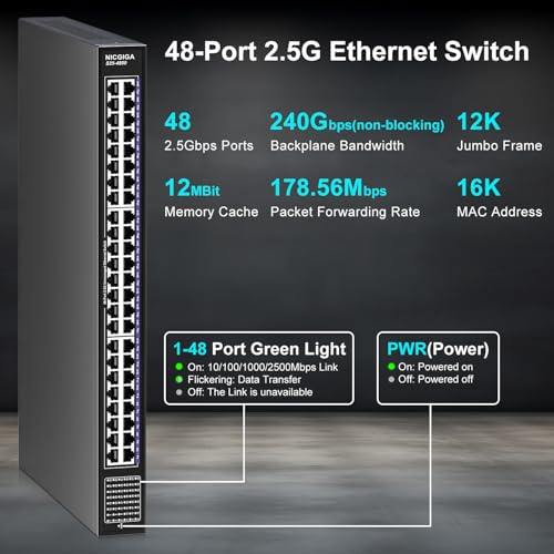 Image of 48 Port 2.5Gb Ethernet Switch Unmanaged, NICGIGA 48 Port 2.5G Base-T Network Switch, Plug & Play, 19-Inch Rackmount /Desktop Multi-Gigabit Switch.