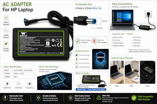 Image of WISTAR 65W Laptop Charger for Hp ProBook Adapter 250 255 256 240 246 210 G7 G6 G5 G4 G3 G2 G1 Charger HP elitebook Folio 1040 G1 G2 G3
