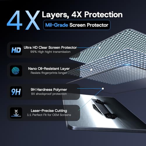 Image of Tempered Glass Screen Protector for Tesla Cybertruck 2024-2026, 18.5 inch Front Back Screen Protector [HD & Anti-Fingerprint & 9H] with Alignment Frame -Glossy
