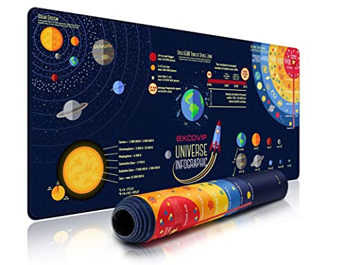 Alfombrilla Ratón, XXL 900 x 400 mm Mouse Pad Grande Gaming, Alfombrilla Antideslizante,Tapete Escritorio con Bordes Cosidos, Desk Mat para Jugadores, PC, Oficina