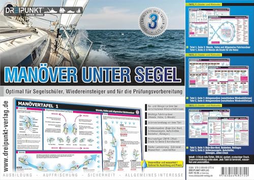 Info-Tafel-Set Manöver unter Segel: Der perfekte Begleiter für einen einfachen Einstieg in den...