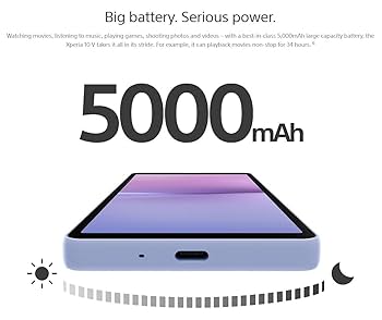 SONY Xperia 10 Ⅴ 128GB SiMフリー 2 楽天市場】Sony Xperia 10 V 香港版 XQ-DC72 海外SIM