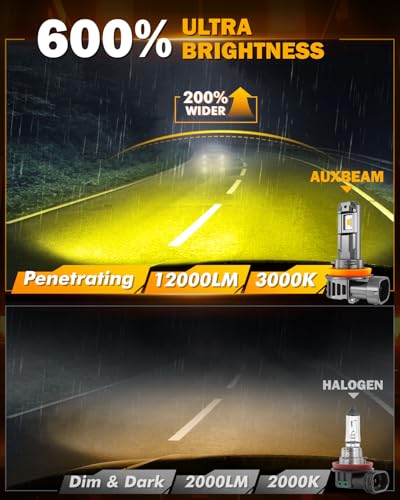 Image of Auxbeam H11 H8 H9 Fog Lights, 3000K Golden Yellow, 12000LM Super Bright 600% Brighter, Enhanced Visibility for Fog & Off-Road, Plug and Play, Pack of 2