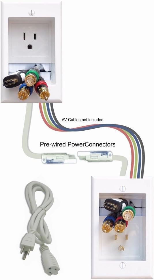 PowerBridge Solutions Power Cable Electrical Distribution Wire Management (ONE-CK-H2)
