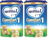Mellin Comfort 1, Latte in Polvere per Lattanti dalla Nascita al 6° mese compiuto, Confezione da 1600g