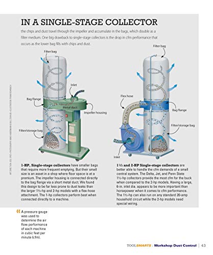 Workshop Dust Control: Install a Safe, Clean System for Your Home Woodshop (American Woodworker) (Fox Chapel Publishing) (Tool Smarts) - Image 5