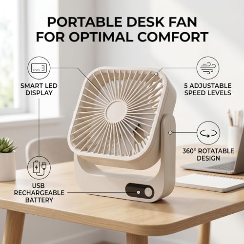 Ventilateur de bureau USB rechargeable Jectse avec écran LED pratique - 4