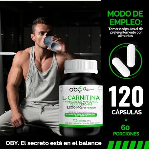 Carnitina, Imagen adicional