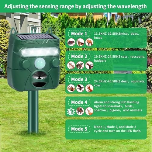 Jahy2Tech NO.249 2 Pcs Solar Ultrasonic Animal Repellent Outdoor Cat Deterrent With Pir Motion Sensor Flash Light To Scare Away Cat Dog Raccoon Skunk Deer Rabbit, Deer Repellent Skunk Repellent Dog Repellent For Yard thumb #4