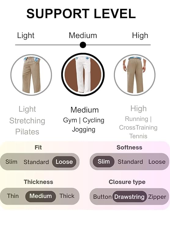 Image of GRECIILOOKS Men's Linen Trousers | Loose Fit Linen-Cotton Casual Pants for Men | Relaxed Office Wear Formal Trousers for Men | Stylish Beige & Pants