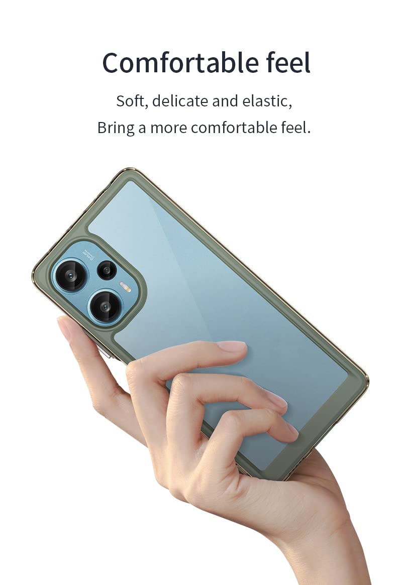 CAXKJE Custodia per Xiaomi Poco F5 (6.67 Pollice),Trasparente
