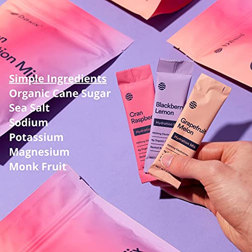 Basis Electrolyte Powder Mix, Keto-Friendly Hydration, Low Sugar For Dehydration Recovery - 2 Pouches (60 Sticks) - Variety Pack (3 Flavors!) & Lemon Lime #TOP4