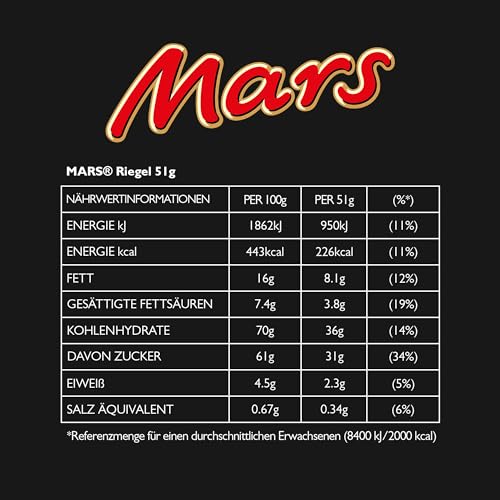 Mars Schokoriegel, mit Karamell, Nougat und Vollmilchschokolade, 32 Packungen x 51g