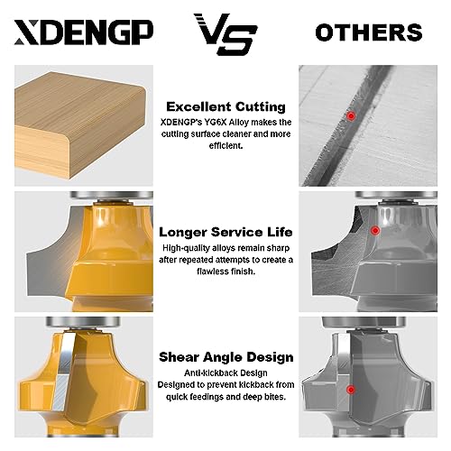 Image of Roundover Router Bit 1 /2 Shank, 1 /4 inch Radius Round Over Router Bits, Router Bits Round Over for Edging Forming Rounding Woodworking Cutter
