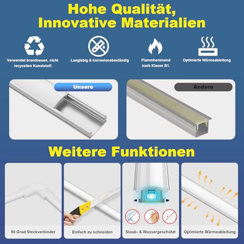 LED Aluminium Profil 12 x 1m LED Aluminium Profil mit Weiß Milchige Abdeckung, Endkappen, und Montageklammer für LED-Streifen (U-profil-silbrig-12m)LED-Streifen Nicht Im Lieferumfang Enthalten