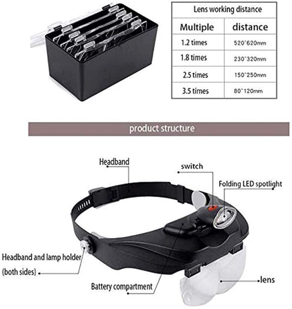 Stirnbandlupe, digitale Handlupe, Kopfbandlupe, 4 Linsen, LED-Licht, freihändiges Stirnband, Lupe, Stirnband, Brille, Lupe zum Lesen