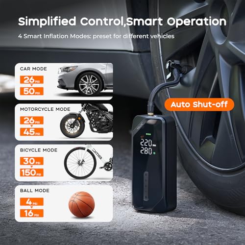 Image of Car Tire Inflator Portable Air Compressor-150 PSI Tire Pump for Car Tires, Electric Bike Tire Pump, Cordless Bike Pump with Digital Pressure Gauge, 4 Preset Modes for Car Bike Motorcycle Balls