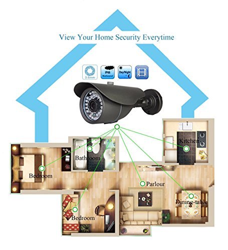 1080P Waterproof Bullet Surveillance CCTV Camera 2.0 Megapixel High Resolution IR Cut 120ft Day/Night Vision 3.6MM Wide Angle Lens 42 IR LEDs Indoor/Outdoor Metal