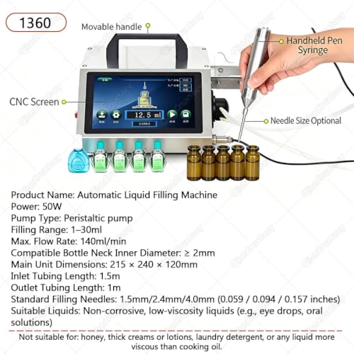 Llenadora automática 1360: dosificación exacta para perfumes y gotas oftálmicas 3