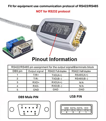 Image of DTech FTDI USB to Serial Adapter RS485 RS422 to USB C Cable with Breakout Board LED Indicators RS-422 RS-485 Cable Converter Supports Windows 11 10 8 7 XP Mac (6 Feet)