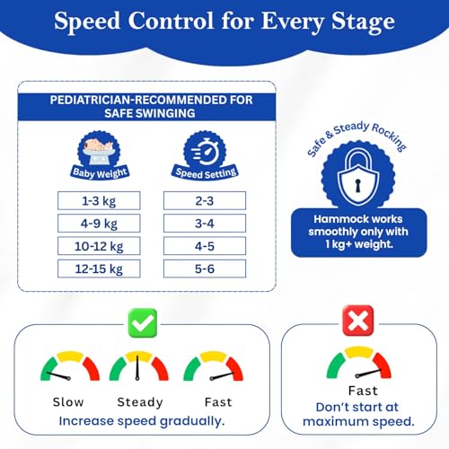 Image of MamaLaps Standard Automatic Baby Cradles | Ss Folding Autoswing Cradle | Mild Steel Automatic Ghodiyu (Stainless Steel) | Palna Zula for Newborn | Crib | Cots (7.5Kg Cradle Weight)