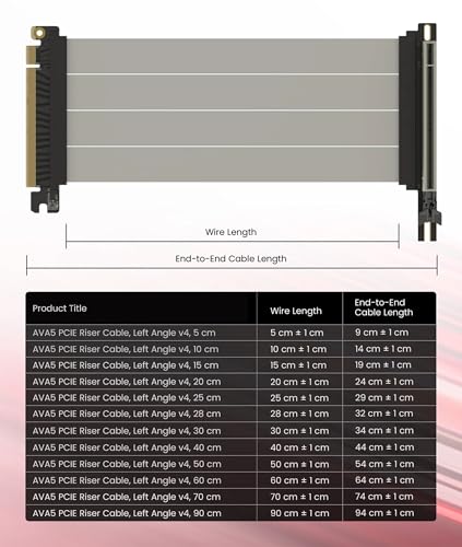 Image of LINKUP PCIE 5.0 Riser Cable | for Vertical GPU Mount | Left Angle | Graphics Card GPU Ready | Usable with PCIe 4.0 & RX9070 / RTX5090 | 25cm (Total Length: 29cm)