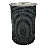 [Material] : Nylon de 100% poliéster, fabricado en España, ecológico y reciclable.